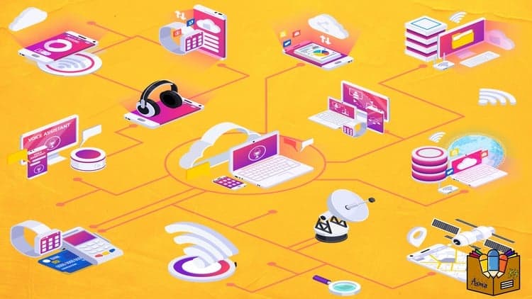 REST Web API Development - Free Udemy Course [100% Off]