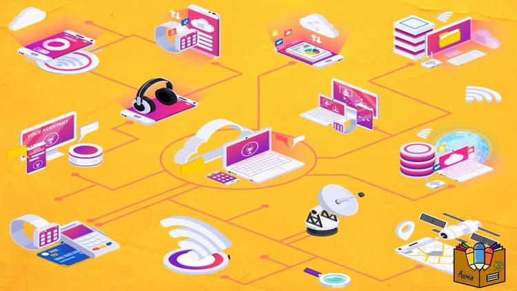REST Web API Development - Free Udemy Course [100% Off]