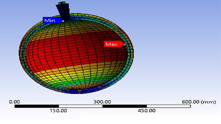 ANSYS Workbench Tutorials - Free Udemy Course [100% Off]
