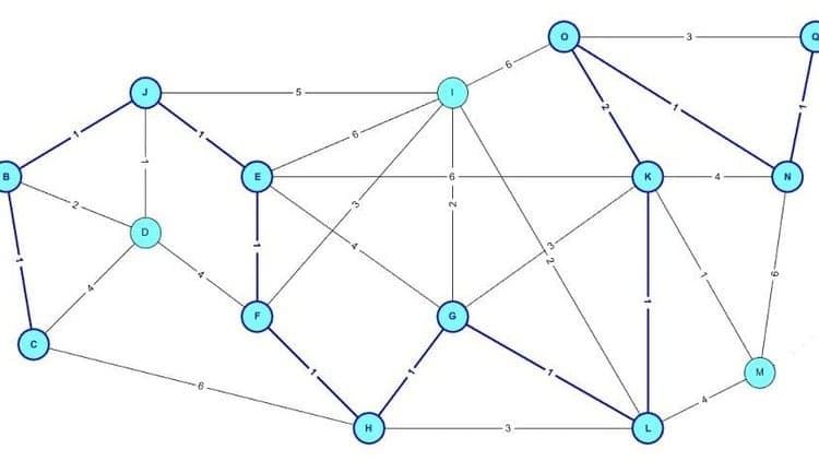 Complete OSPF for Juniper JNCIS JNCIP - Free Udemy Course [100% Off]