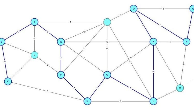 Complete OSPF for Juniper JNCIS JNCIP - Free Udemy Course [100% Off]