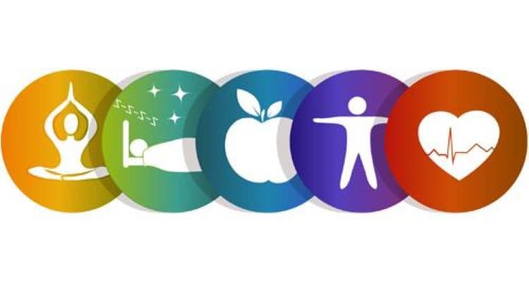 Ancient Indian Science of Wellbeing & Happiness