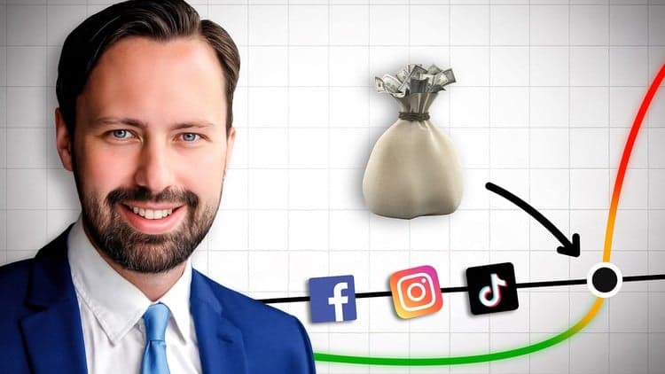 Social Media Marketing B2B: Proven Social Media Marketing