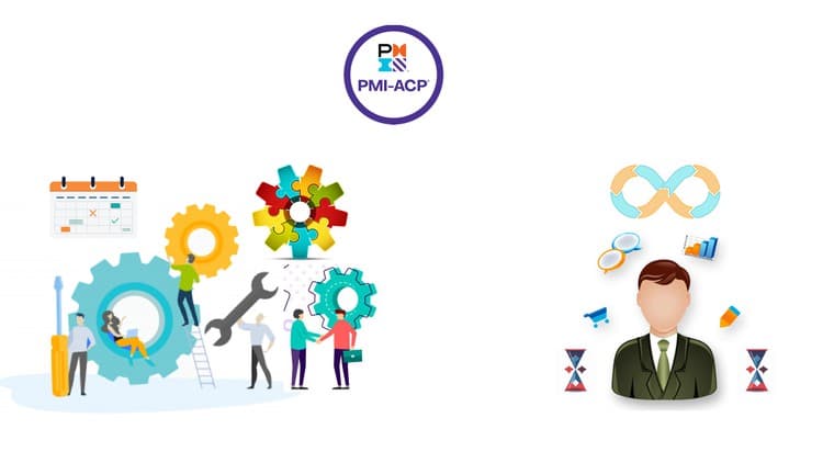 PMI-ACP Practice Exams - Free Udemy Course [100% Off]