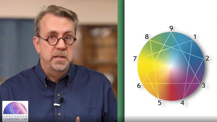 The Enneagram: Your Personality Type & Spiritual Development - Free Udemy Course 100% Off