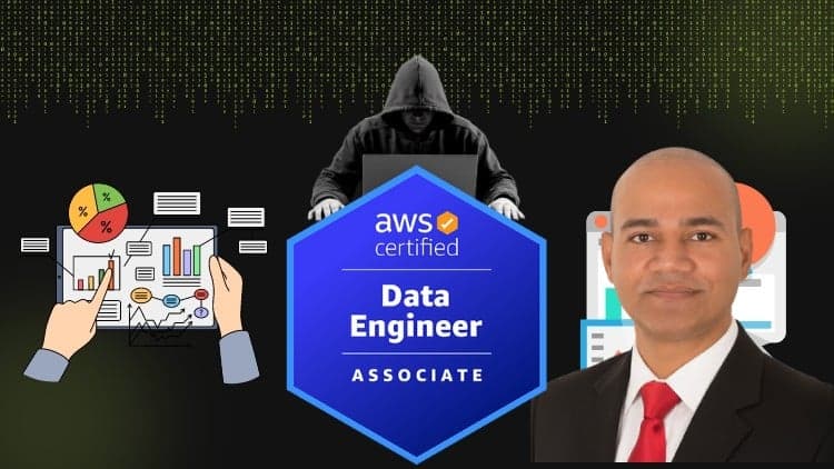 AWS Certified Data Analytics - Specialty Exam