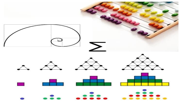 Sequences And Series: From Theory To Application.