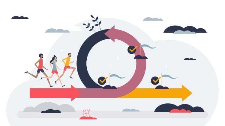 Advanced Scrum Master Certification