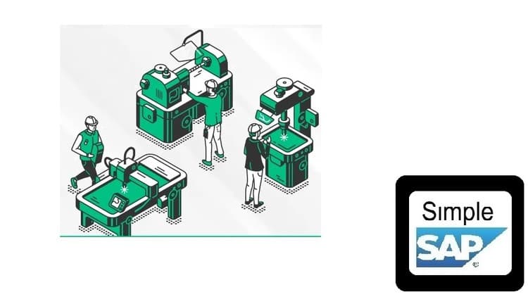 SAP-CO : Product Costing By Period - Product Cost Collector