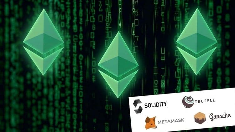Mastering Solidity: Interview Prep & Practice Tests