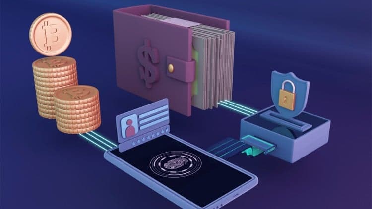 Intro to European Digital Operational Resilience Act (DORA)