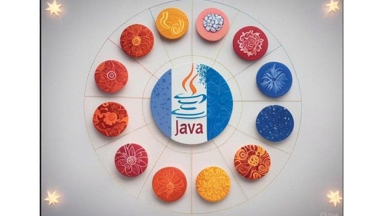 Java Design Patterns Free Udemy Course - 100% Off Coupon