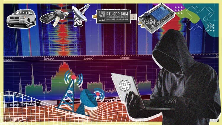 Mastering Software Defined Radio (SDR): From Basics to Real