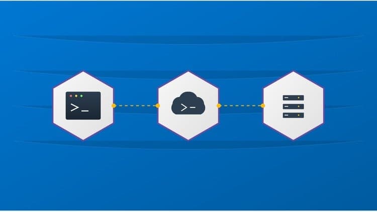 Azure Infrastructure: Cloud Shell and Command Line Tools