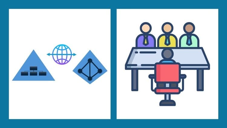 300 AD Interview Questions - Free Udemy Course 100% Off