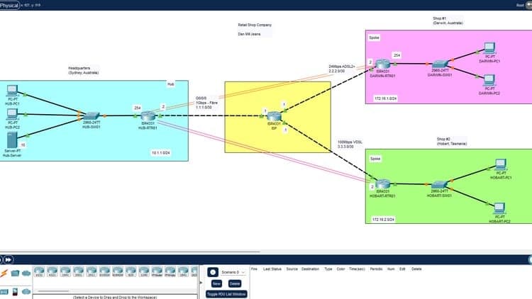 Hands on Cisco Packet Tracer: Free Udemy Course 100% Off