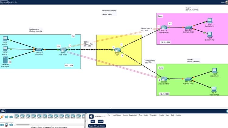 Hands on Cisco Packet Tracer: Free Udemy Course 100% Off