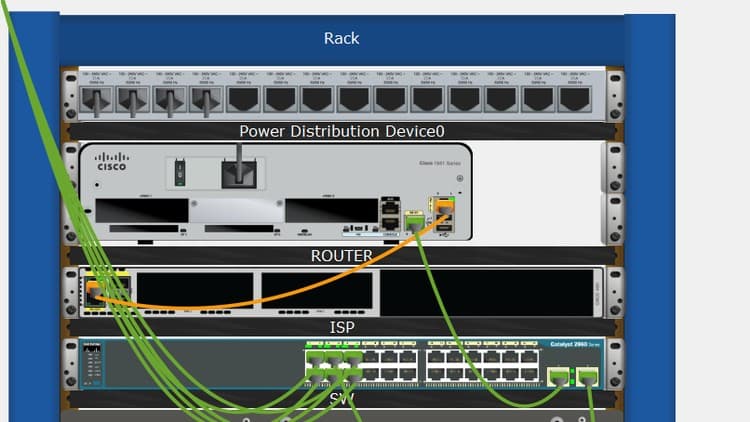 Hands on Cisco Packet Tracer SOHO - Free Udemy Course 100% Off