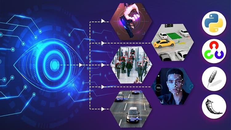 Practical Computer Vision Mastery: 20+ Python & AI Projects