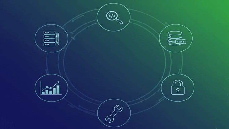 SQL test Mastery: 6 Real-World Practice Tests for Developers