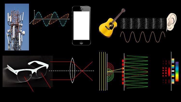Physics of Waves, Sound & Optics - Free Udemy Course 100% Off
