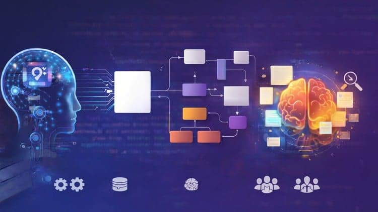 Curso Completo LangChain: Pipelines, RAG, Agentes, LCEL e IA