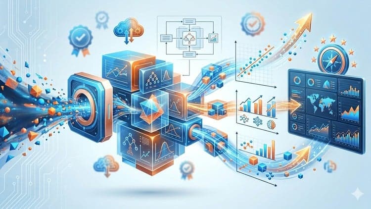 Certified Predictive Modeling & Regression