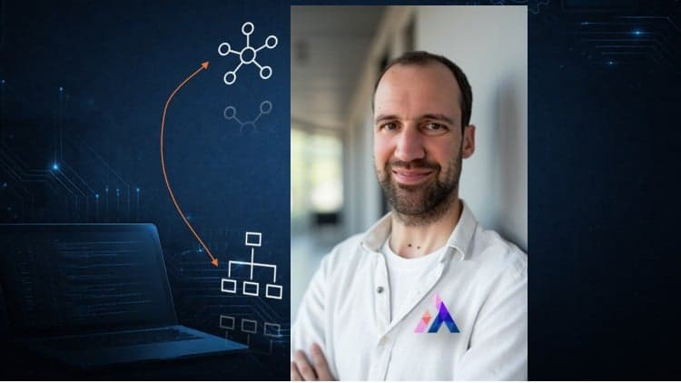 Terms and concepts in software design and -architecture