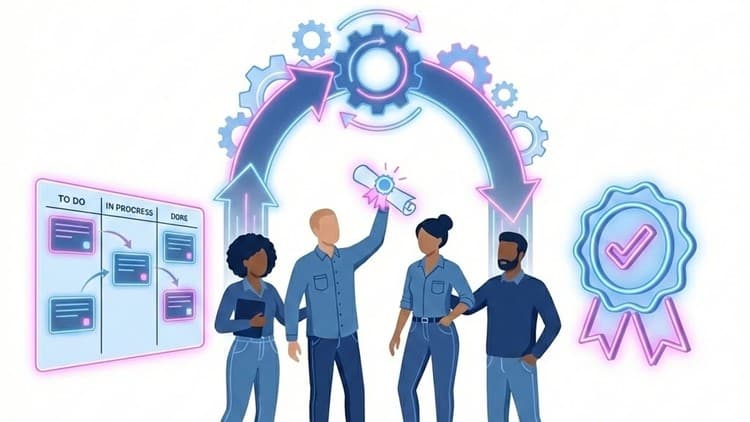 Certified in Agile Management – MCQ Exam Preparation