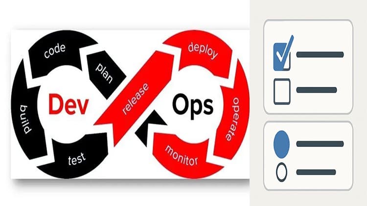OCI Professional Practice Tests: Security, DevOps, Developer