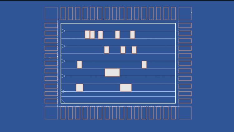 VLSI Physical Design Free Udemy Course: Master PnR with Cadence [100% Off]