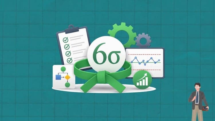 ASQ Six Sigma Green Belt Practice Tests (CSSGB) 2026