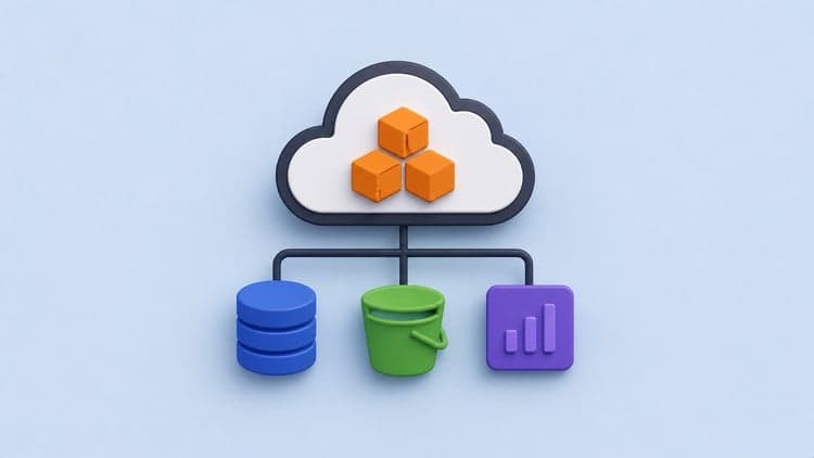 AWS Solutions Architect Associate (SAA-C03) Practice Exams
