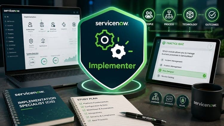 ServiceNow CIS-ITSM Practice Exams 2026: 300 Questions
