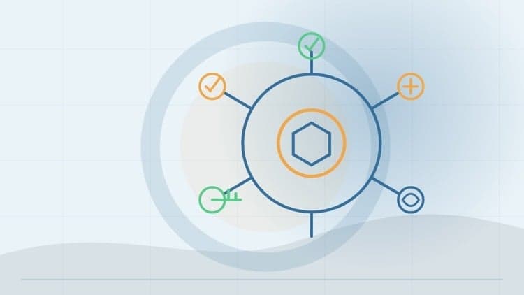 AI Agent Security & Governance