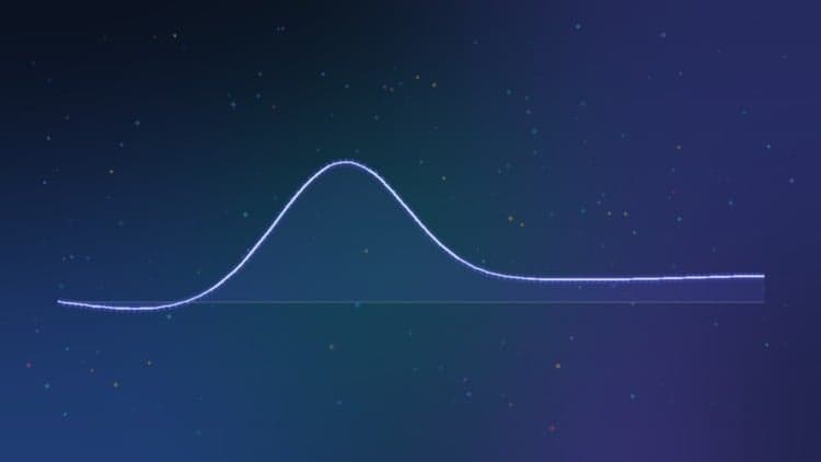 AI for FinOps: Forecast, Detect and Optimize Cloud Spend