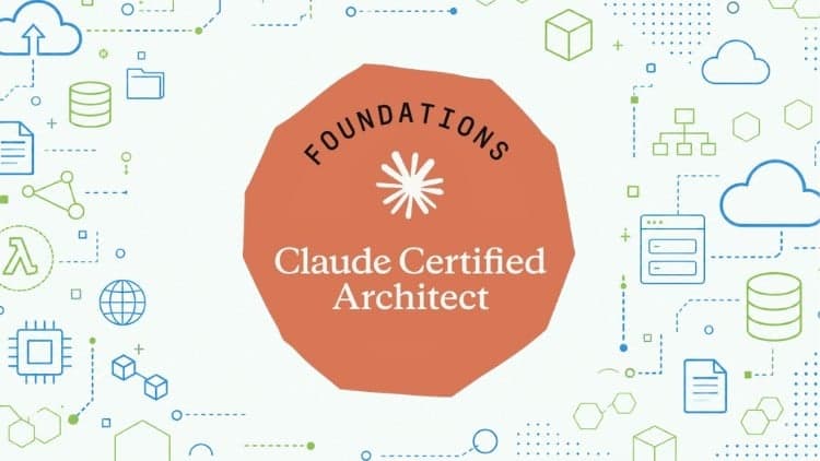 Claude Certified Architect (CCAF) Practice Exams 2026