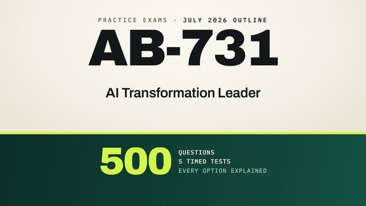 AB-731 AI Transformation Leader: 5 Practice Tests