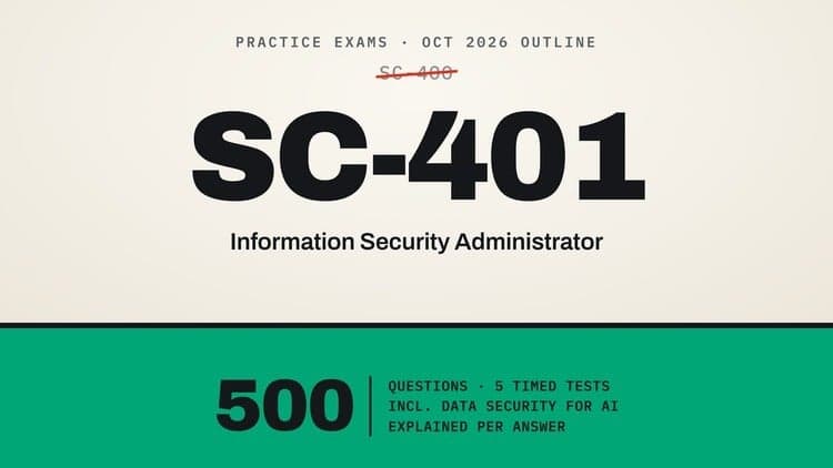 SC-401 Practice Tests: Information Security Administrator