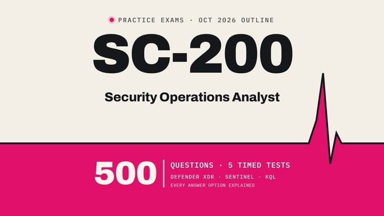 SC-200 Practice Tests: Security Operations Analyst 2026