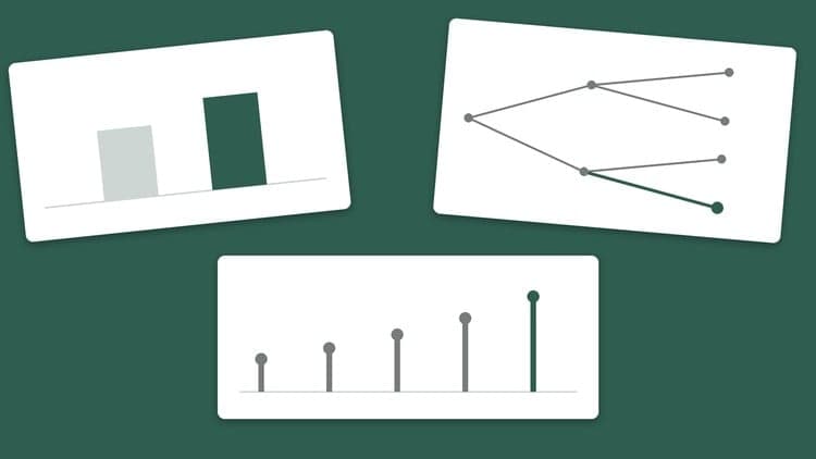 CFA® Level I Quantitative Methods: Visual Walkthroughs