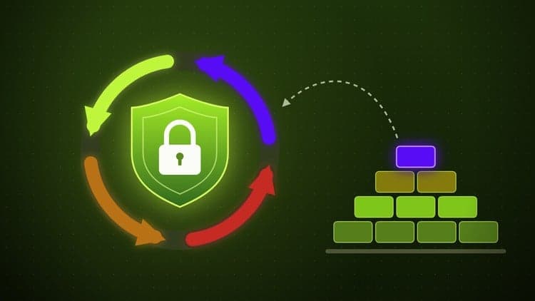 ISO 27001:2022: wdrożenie i certyfikacja SZBI krok po kroku