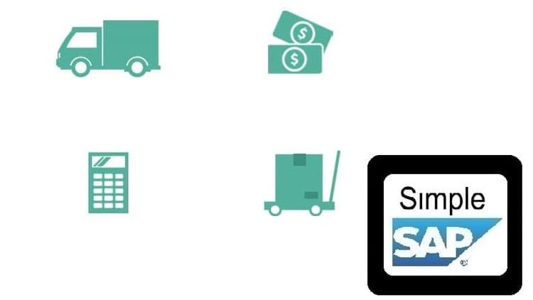 SAP-CO : Distribution Usage Variance - Material & Activities