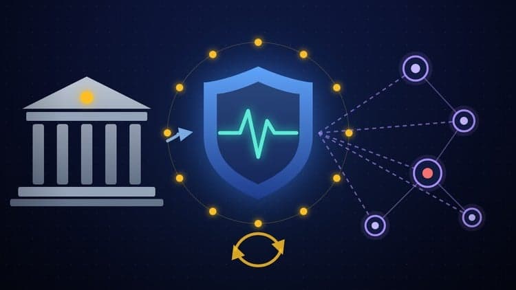DORA umsetzen: digitale operationale Resilienz